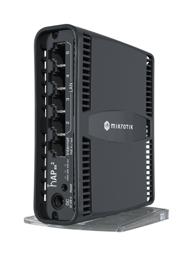 [C52iG-5HaxD2HaxD-TC] hAP ax2